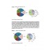 Utilization of tariff preferential under AFTA: a case of Thailand