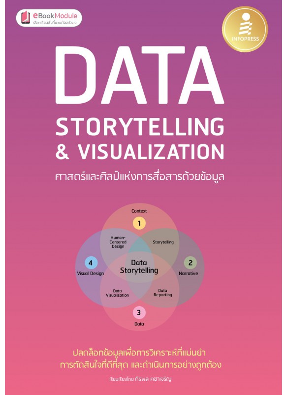 DATA STORYTELLING & VISUALIZATION ศาสตร์และศิลป์แห่งการสื่อสารด้วยข้อมูล
