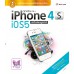 คู่มือใช้งาน iPhone 4S iOS5 ฉบับสมบูรณ์ คู่มือใช้งาน iPhone 4S iOS5 ฉบับสมบูรณ์