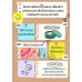 โครงการสืบสาน ต่อยอด เพื่อสร้าง นวัตกรรมจากสินค้าออกในระบบพระ คลังสินค้าจากระบบนิเวศป่า โครงการสืบสาน ต่อยอด เพื่อสร้าง นวัตกรรมจากสินค้าออกในระบบพระ คลังสินค้าจากระบบนิเวศป่า