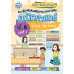 เฉลยแบบฝึกหัดส่งเสริมกระบวนการคิดคณิตศาสตร์ 3 ระดับ ชั้นป.6 บทที่ 1 ห.ร.ม. และ ค.ร.น. เฉลยแบบฝึกหัดส่งเสริมกระบวนการคิดคณิตศาสตร์ 3 ระดับ ชั้นป.6 บทที่ 1 ห.ร.ม. และ ค.ร.น.