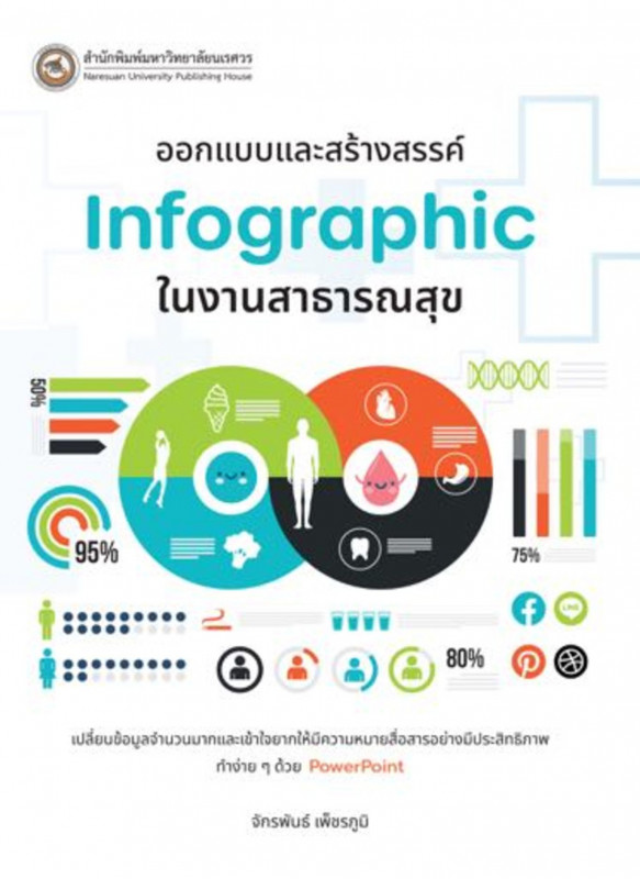 ออกแบบและสร้างสรรค์ Infographic ในงานสาธารณสุข