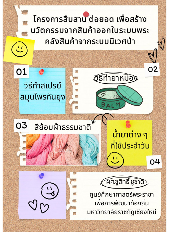 โครงการสืบสาน ต่อยอด เพื่อสร้าง นวัตกรรมจากสินค้าออกในระบบพระ คลังสินค้าจากระบบนิเวศป่า โครงการสืบสาน ต่อยอด เพื่อสร้าง นวัตกรรมจากสินค้าออกในระบบพระ คลังสินค้าจากระบบนิเวศป่า