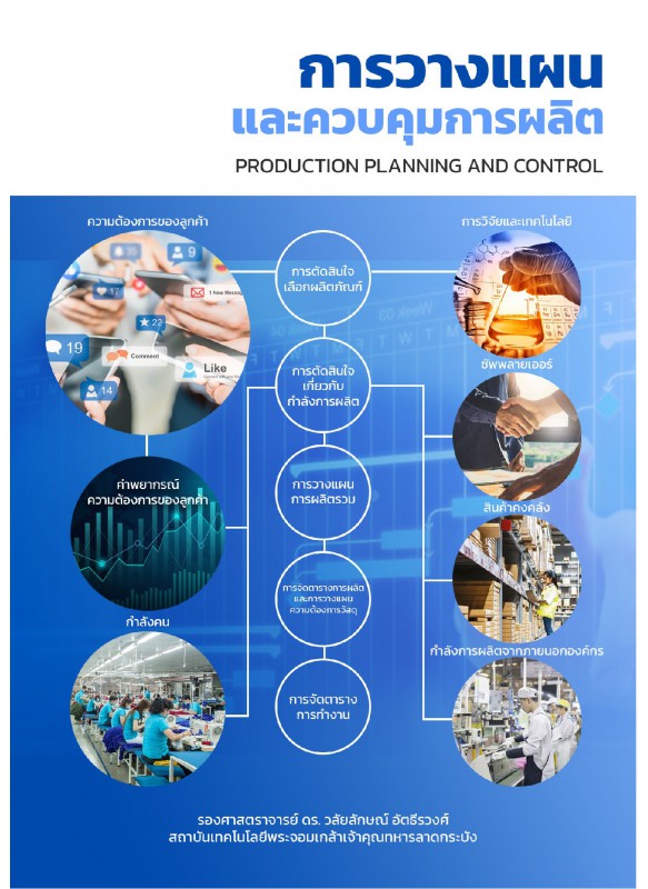 การวางแผนและควบคุมการผลิต (PRODUCTION PLANNING AND CONTROL)