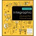 Principles Infographic Principles Infographic