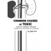 COMMON CAUSES OF TOXIC ACUTE KIDNEY INJURY
