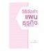 วิธีจัดทำแผนธุรกิจ วิธีจัดทำแผนธุรกิจ