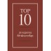 Top10 กฎจราจรที่ทำผิดมากที่สุด