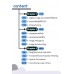 เขียนโปรแกรมประมวลผลรูปภาพดิจิตอล/Digital Image Processing