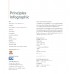 Principles Infographic Principles Infographic