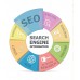 ดันเว็บไซต์ให้ดังด้วย SEO ดันเว็บไซต์ให้ดังด้วย SEO