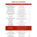 SHOULDER SPECIALIZATION โปรแกรมเน้นหัวไหล่ SHOULDER SPECIALIZATION โปรแกรมเน้นหัวไหล่