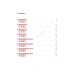 Digital SAT Math - 4 Practice Tests (ข้อสอบ Digital SAT Math เสมือนจริง 4 ชุด)