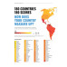 CORRUPTION PERCEPTIONS INDEX 2024
