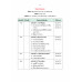 ศิลปปะและภาพร่าง (สอศ.) (รหัสวิชา 20100-1012)