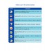 สื่อการเรียนรู้ ภาษาอังกฤษ ป.5 สื่อการเรียนรู้ ภาษาอังกฤษ ป.5