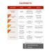 SHOULDER SPECIALIZATION โปรแกรมเน้นหัวไหล่ SHOULDER SPECIALIZATION โปรแกรมเน้นหัวไหล่