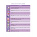 สื่อการเรียนรู้ ภาษาอังกฤษ ป.6 สื่อการเรียนรู้ ภาษาอังกฤษ ป.6