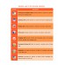 สื่อการเรียนรู้ ภาษาอังกฤษ ป.1 สื่อการเรียนรู้ ภาษาอังกฤษ ป.1