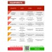 CHEST SPECIALIZATION โปรแกรมเน้นกล้ามอก