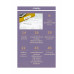 Tax Invoice หลักเกณฑ์ การออกใหม่