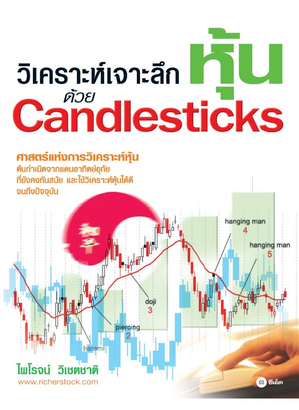 วิเคราะห์เจาะลึกหุ้นด้วย CandleSticks