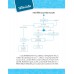 ตีแตก! ฟิสิกส์ 9 วิชาสามัญ ตีแตก! ฟิสิกส์ 9 วิชาสามัญ