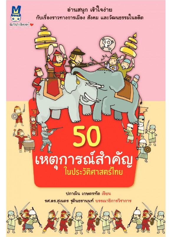 50 เหตุการณ์สำคัญในประวัติศาสตร์